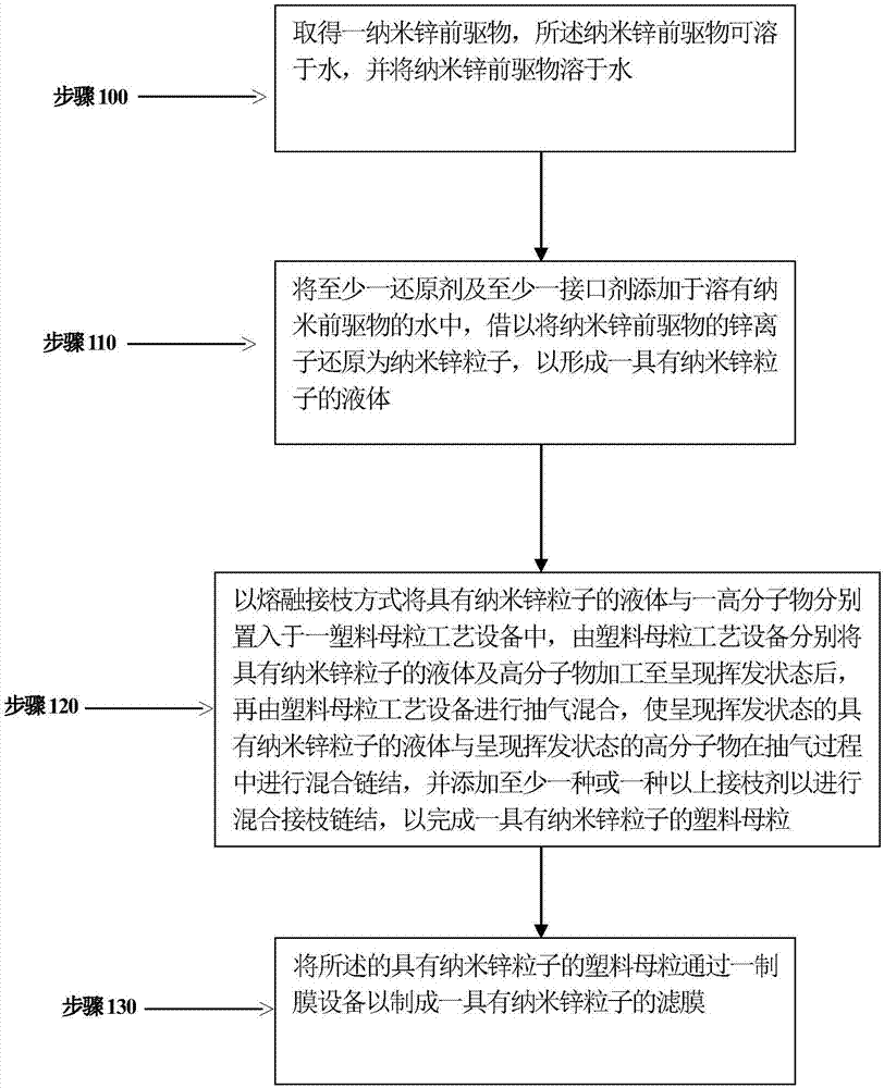 澳门新葡平台网址8883